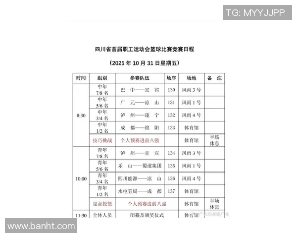 成都篮球队在联合会杯积分榜上以61分稳居第一名争夺冠军的希望依然强烈 成都篮球队在联合会杯积分榜上以61分稳居第一名争夺冠军的希望依然强烈